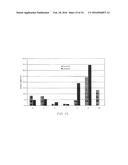 Systems and Processes for Catalytic Pyrolysis of Biomass and     Hydrocarbonaceous Materials for Production of Aromatics with Optional     Olefin Recycle, and Catalysts Having Selected Particle Size for Catalytic     Pyrolysis diagram and image