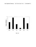 Systems and Processes for Catalytic Pyrolysis of Biomass and     Hydrocarbonaceous Materials for Production of Aromatics with Optional     Olefin Recycle, and Catalysts Having Selected Particle Size for Catalytic     Pyrolysis diagram and image