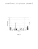 Systems and Processes for Catalytic Pyrolysis of Biomass and     Hydrocarbonaceous Materials for Production of Aromatics with Optional     Olefin Recycle, and Catalysts Having Selected Particle Size for Catalytic     Pyrolysis diagram and image