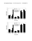 Systems and Processes for Catalytic Pyrolysis of Biomass and     Hydrocarbonaceous Materials for Production of Aromatics with Optional     Olefin Recycle, and Catalysts Having Selected Particle Size for Catalytic     Pyrolysis diagram and image