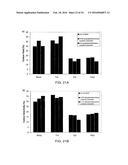 Systems and Processes for Catalytic Pyrolysis of Biomass and     Hydrocarbonaceous Materials for Production of Aromatics with Optional     Olefin Recycle, and Catalysts Having Selected Particle Size for Catalytic     Pyrolysis diagram and image