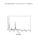 Systems and Processes for Catalytic Pyrolysis of Biomass and     Hydrocarbonaceous Materials for Production of Aromatics with Optional     Olefin Recycle, and Catalysts Having Selected Particle Size for Catalytic     Pyrolysis diagram and image