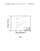 SEQUENTIAL MIXING PROCESS FOR IMPROVED DESALTING diagram and image