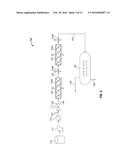 SEQUENTIAL MIXING SYSTEM FOR IMPROVED DESALTING diagram and image