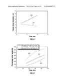 SEQUENTIAL MIXING SYSTEM FOR IMPROVED DESALTING diagram and image