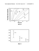 SEQUENTIAL MIXING SYSTEM FOR IMPROVED DESALTING diagram and image