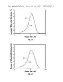 SEQUENTIAL MIXING SYSTEM FOR IMPROVED DESALTING diagram and image