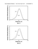 SEQUENTIAL MIXING SYSTEM FOR IMPROVED DESALTING diagram and image