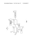 ULTRASONIC CAVITATION REACTOR FOR PROCESSING HYDROCARBONS AND METHODS OF     USE THEREOF diagram and image