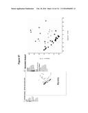 Endophytes and related methods diagram and image