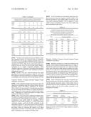 Endophytes and related methods diagram and image