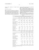 Endophytes and related methods diagram and image