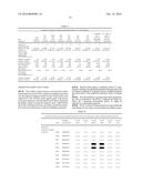 Endophytes and related methods diagram and image