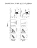 Endophytes and related methods diagram and image