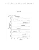 Endophytes and related methods diagram and image