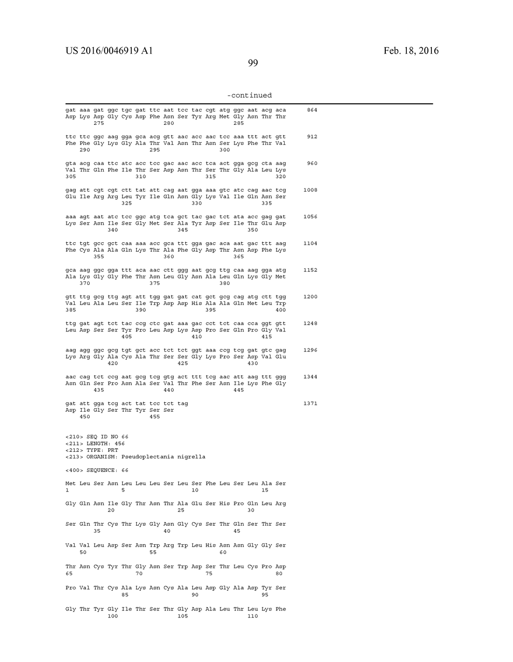 Polypeptides Having Cellobiohydrolase I Activity and Polynucleotides     Encoding Same - diagram, schematic, and image 100