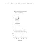 METHODS OF SEQUENCING NUCLEIC ACIDS IN MIXTURES AND COMPOSITIONS RELATED     THERETO diagram and image