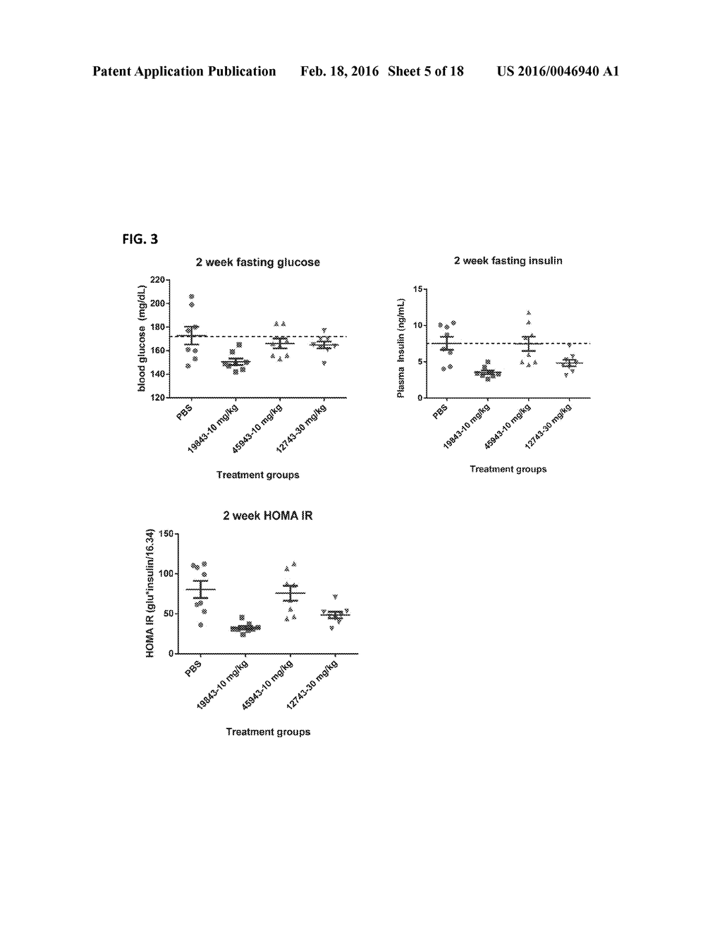 TARGETING MICRORNAS FOR METABOLIC DISORDERS - diagram, schematic, and image 06