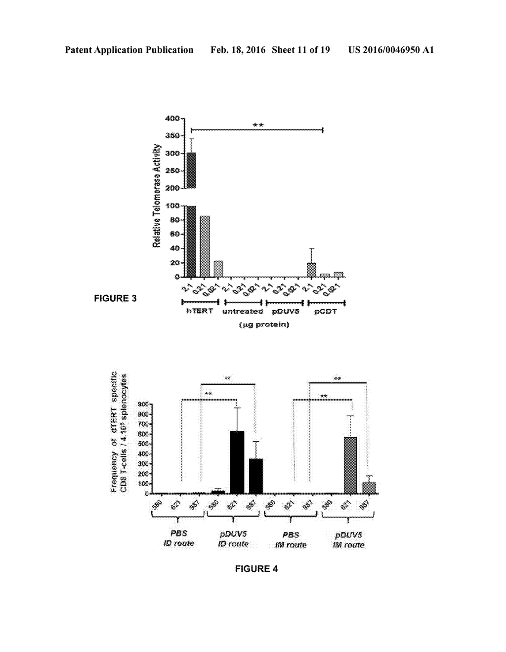 A CANCER VACCINE FOR DOGS - diagram, schematic, and image 12