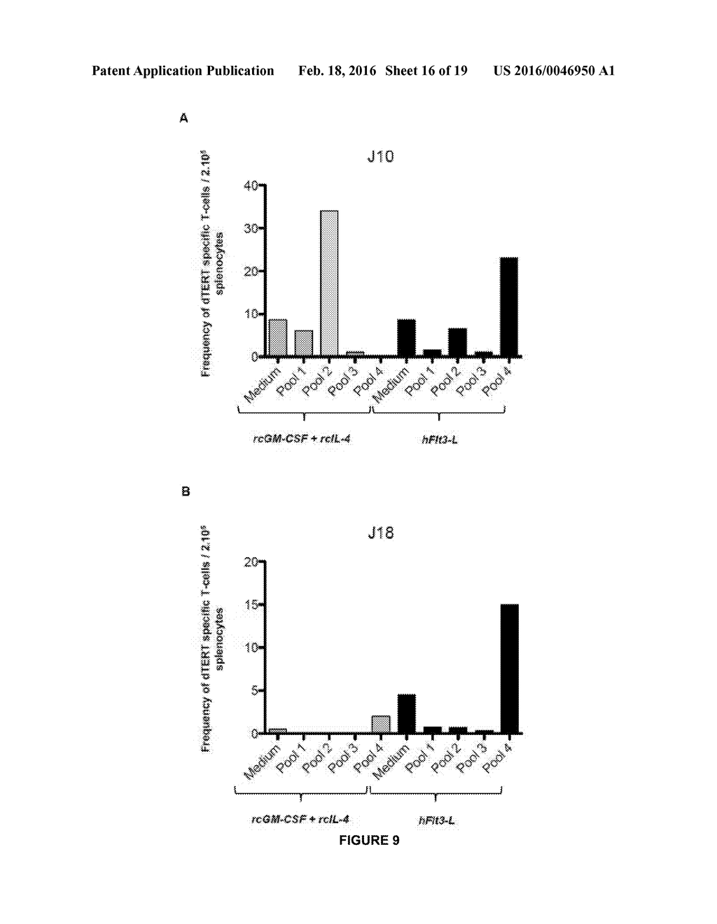 A CANCER VACCINE FOR DOGS - diagram, schematic, and image 17