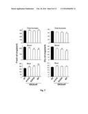 MUTANT GIBBERELLIN 2-OXIDASE GENES AND USES THEREOF diagram and image