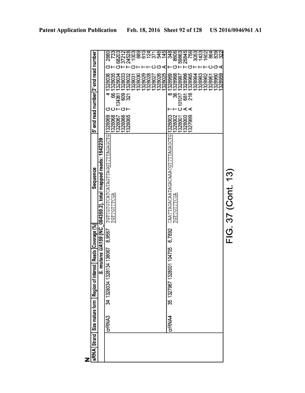 Methods and Compositions for RNA-Directed Target DNA Modification and For     RNA-Directed Modulation of Transcription - diagram, schematic, and image 93