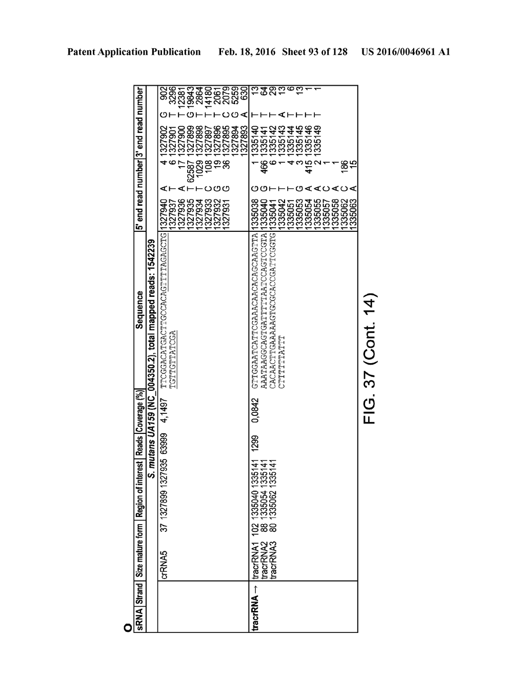 Methods and Compositions for RNA-Directed Target DNA Modification and For     RNA-Directed Modulation of Transcription - diagram, schematic, and image 94