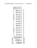 COMPOSITIONS AND METHODS FOR cDNA SYNTHESIS diagram and image