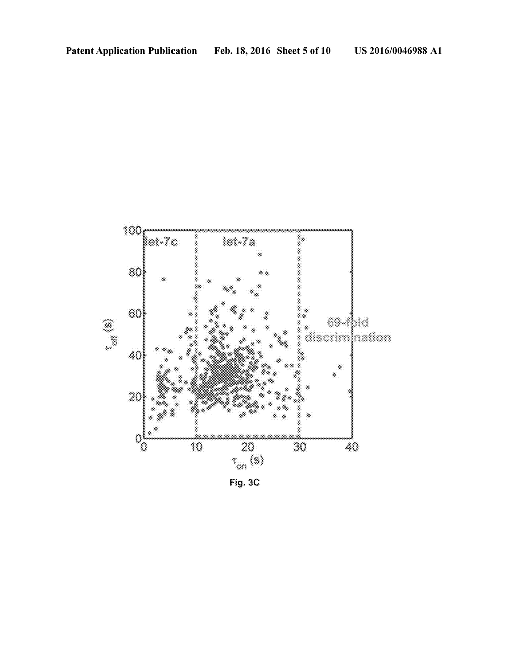 DETECTION OF NUCLEIC ACIDS - diagram, schematic, and image 06