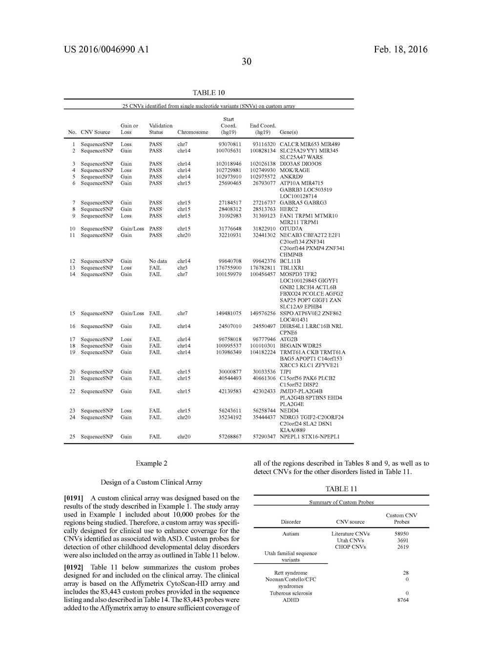 GENETIC MARKERS ASSOCIATED WITH ASD AND OTHER CHILDHOOD DEVELOPMENTAL     DELAY DISORDERS - diagram, schematic, and image 35