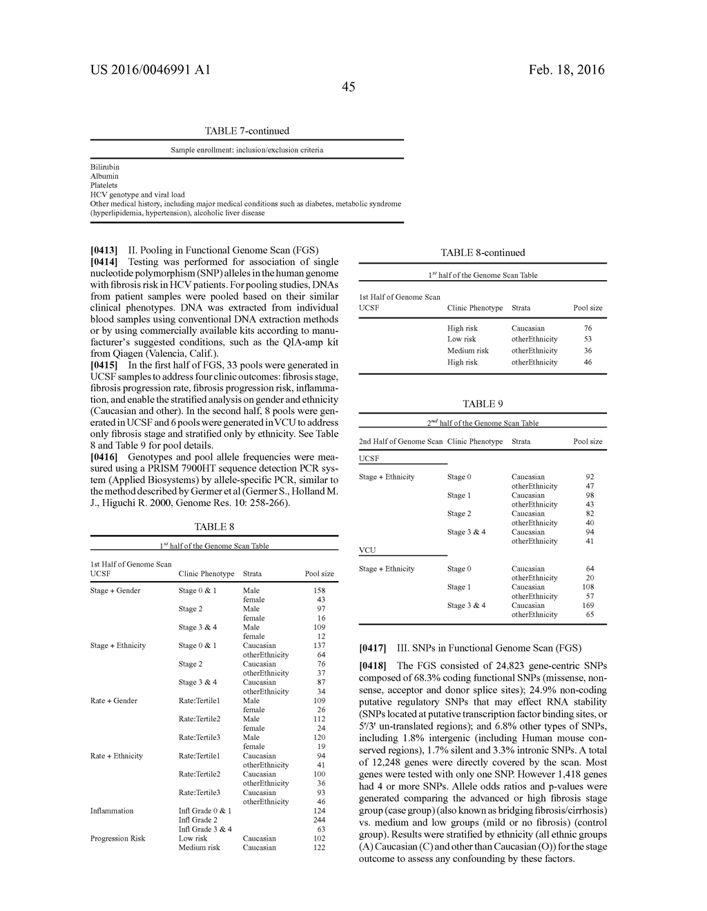 GENETIC POLYMORPHISMS ASSOCIATED WITH LIVER FIBROSIS, METHODS OF DETECTION     AND USES THEREOF - diagram, schematic, and image 54