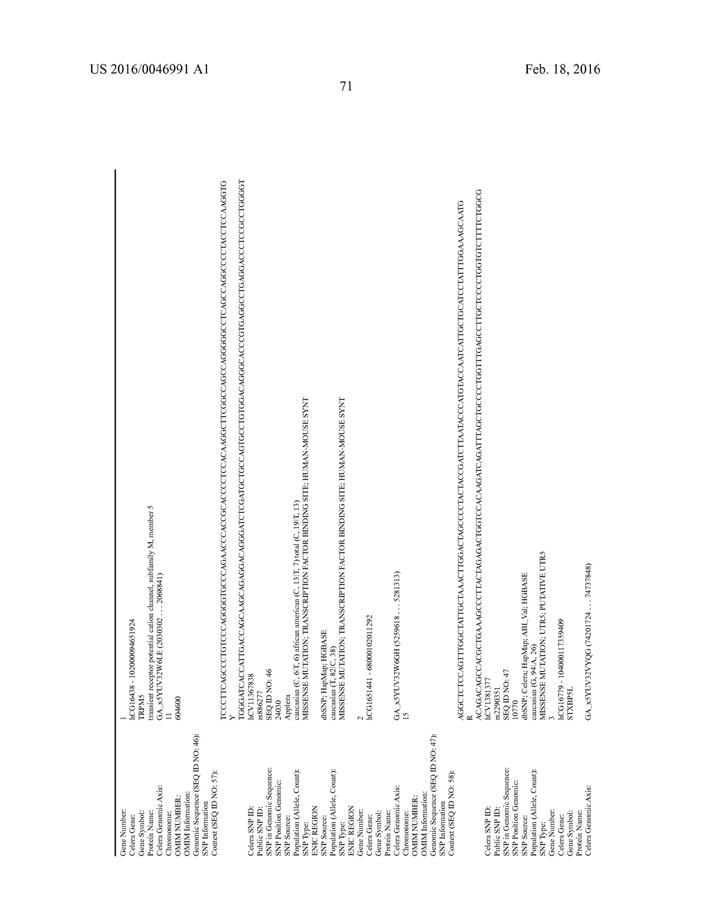 GENETIC POLYMORPHISMS ASSOCIATED WITH LIVER FIBROSIS, METHODS OF DETECTION     AND USES THEREOF - diagram, schematic, and image 80