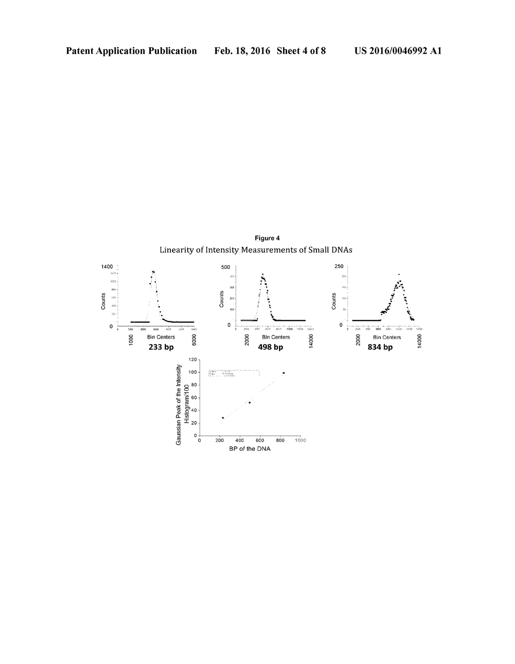 CHARACTERIZATION OF MOLECULES IN NANOFLUIDICS - diagram, schematic, and image 05