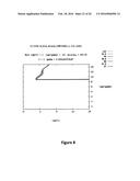 Common and Rare Genetic Variations Associated with Common Variable     Immunodeficiency (CVID) and Methods of Use Thereof for the Treatment and     Diagnosis of the Same diagram and image