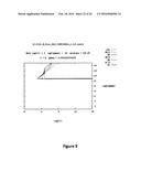 Common and Rare Genetic Variations Associated with Common Variable     Immunodeficiency (CVID) and Methods of Use Thereof for the Treatment and     Diagnosis of the Same diagram and image