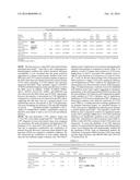 Common and Rare Genetic Variations Associated with Common Variable     Immunodeficiency (CVID) and Methods of Use Thereof for the Treatment and     Diagnosis of the Same diagram and image