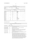 Common and Rare Genetic Variations Associated with Common Variable     Immunodeficiency (CVID) and Methods of Use Thereof for the Treatment and     Diagnosis of the Same diagram and image