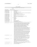 Common and Rare Genetic Variations Associated with Common Variable     Immunodeficiency (CVID) and Methods of Use Thereof for the Treatment and     Diagnosis of the Same diagram and image