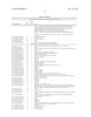 Common and Rare Genetic Variations Associated with Common Variable     Immunodeficiency (CVID) and Methods of Use Thereof for the Treatment and     Diagnosis of the Same diagram and image