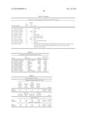 Common and Rare Genetic Variations Associated with Common Variable     Immunodeficiency (CVID) and Methods of Use Thereof for the Treatment and     Diagnosis of the Same diagram and image