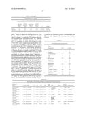 Common and Rare Genetic Variations Associated with Common Variable     Immunodeficiency (CVID) and Methods of Use Thereof for the Treatment and     Diagnosis of the Same diagram and image