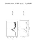 COMPOSITE COATING MATERIAL WITH AMORPHOUS-CONTAINING MATRIX diagram and image