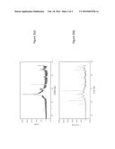 COMPOSITE COATING MATERIAL WITH AMORPHOUS-CONTAINING MATRIX diagram and image