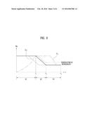 LAUNDRY TREATMENT APPARATUS AND METHOD FOR CONTROLLING A LAUNDRY TREATMENT     APPARATUS diagram and image