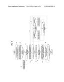 LAUNDRY TREATMENT APPARATUS AND METHOD FOR CONTROLLING A LAUNDRY TREATMENT     APPARATUS diagram and image