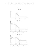 LAUNDRY TREATMENT APPARATUS AND METHOD FOR CONTROLLING A LAUNDRY TREATMENT     APPARATUS diagram and image