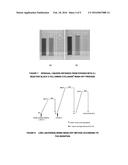 Novel Method for Coloration and Treatment of Substrates diagram and image
