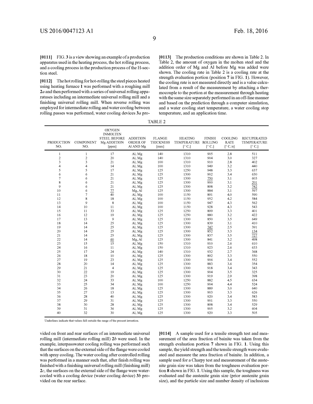 H-SECTION STEEL AND METHOD OF PRODUCING THE SAME - diagram, schematic, and image 12