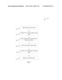 WIRELESS LOCKING DEVICE diagram and image