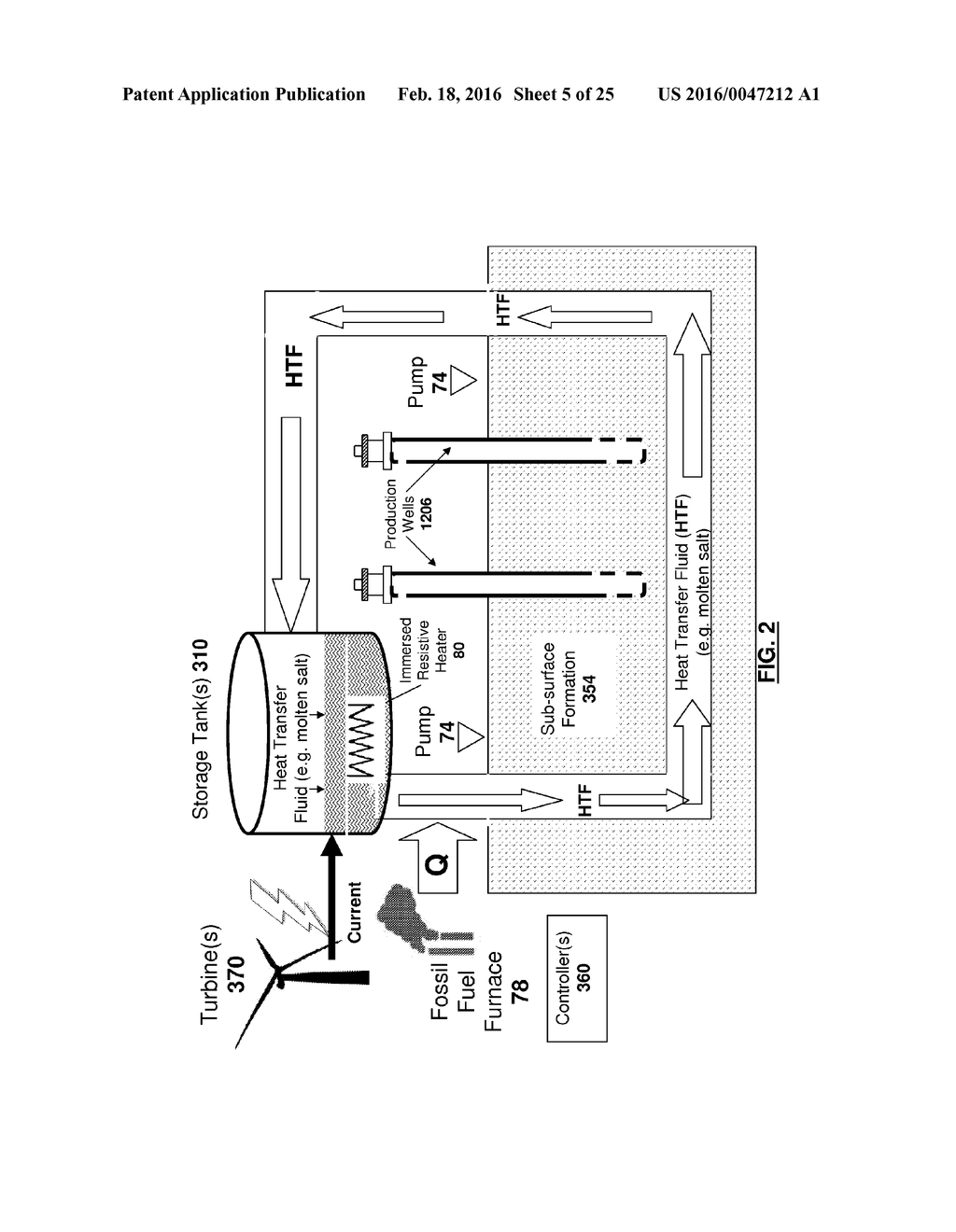 WIND-HEATED MOLTEN SALT AS A THERMAL BUFFER FOR PRODUCING OIL FROM     UNCONVENTIONAL RESOURCES - diagram, schematic, and image 06